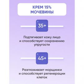 Ночной питательный крем для лица с мочевиной 15% / Urea 15% + Vitamin E, 250 мл. EpilProfi