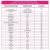 БАД Мульти комплекс Multi Complex Skin Hair & Nails 30 капсул ARAVIA